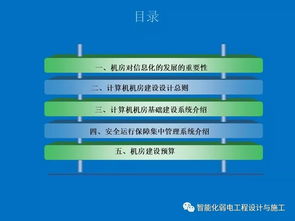 智能化弱電工程機房綜合培訓(xùn)資料 構(gòu)建高效安全的展覽展示服務(wù)體系
