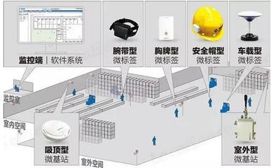 機電建設與展覽展示服務的融合 創新、賦能與未來展望